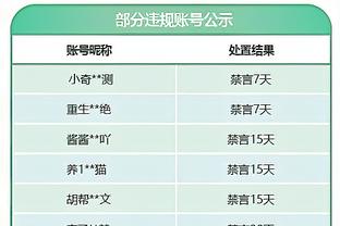 尽力了！塞克斯顿12投9中高效得到22分3板7助1帽