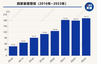 空砍！英格拉姆18中11&罚球12中11 得到34分4板6助2断